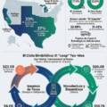 TRADE INSIGHTS Marzo 2026